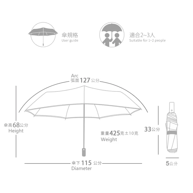 【雨之情】特大分節推推反光自動傘(雨傘 摺疊傘 反光大傘 快乾 自動折傘)
