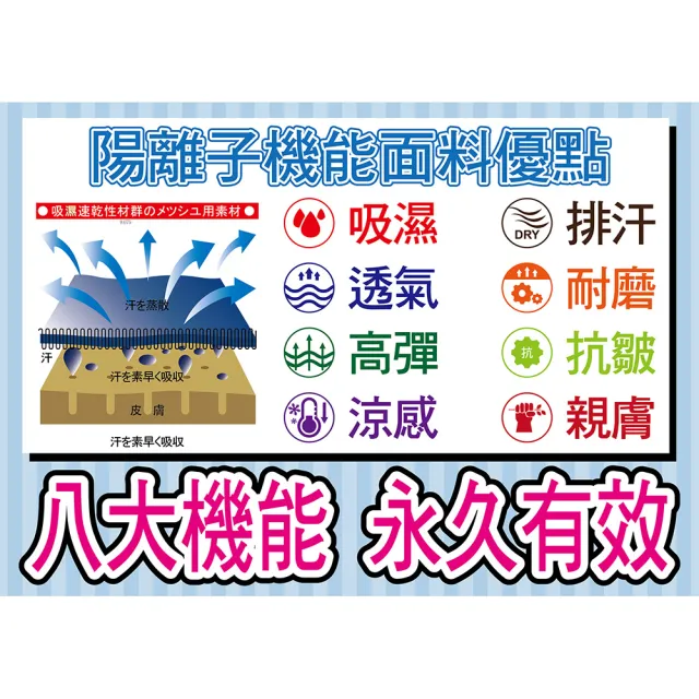 【LIGHT & DARK】結束代理出清-1O件組-涼感-護囊氣艙-陽離子機能平口褲(涼感/抗箘除臭/限時限量出清)