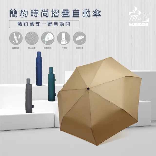 【雨之情】簡約時尚摺壘自動傘(雨傘/折疊傘/摺傘/自動開收)