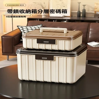 【Quality 聚家】密碼收納箱貴重物品儲物箱帶鎖收納盒家用整理箱(多功能收納箱/密碼盒/帶鎖儲物盒)