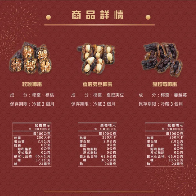 【甜園】年節禮盒 E款X3盒 棗到幸福 綜合椰棗(過年零嘴 椰棗 堅果 核桃 伴手禮 年節送禮 過年禮盒) 