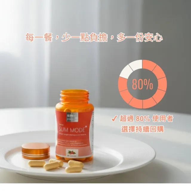 【NUTRIBEAUTY 妮萃美】SMOL纖魔式PLUS 1入/60顆(素食膠囊 飽足複方 含天然亞麻仁油 瓜拿納萃取等五大植萃)