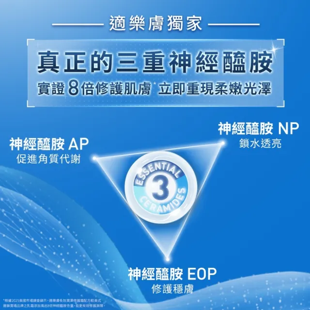 【CeraVe 適樂膚】momo限定組★長效清爽保濕乳236ml(臉部身體乳液/張凌赫同款)