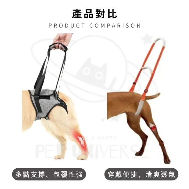 【Pet Universe 多寵宇宙】後肢輔助帶-兩用款(狗狗輔助帶 寵物輔助帶 狗輔助帶 老犬輔助帶 寵物輔助 老犬)
