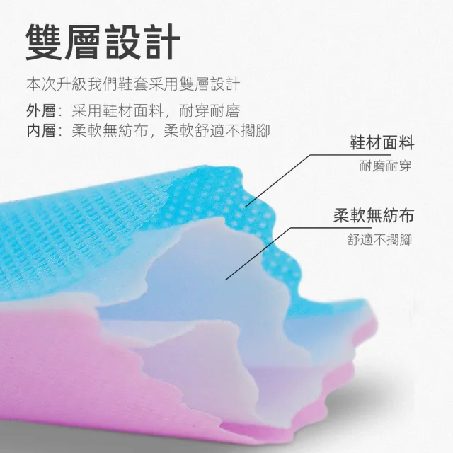 【Pet Universe 多寵宇宙】拋棄式寵物鞋-耐磨防髒款-S(狗狗鞋子 狗鞋子 狗狗鞋 小狗鞋子 狗狗腳套 狗腳套)