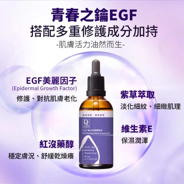 【Dr.Hsieh 達特醫】EGF複合修護精華油30ml(抗老鎖水修護/官方直營)