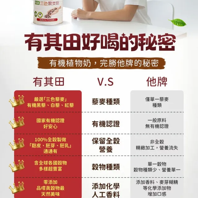 【有其田】有機三色藜麥粉210gx2罐 (紅藜麥、黑藜麥、白藜麥) 藜麥