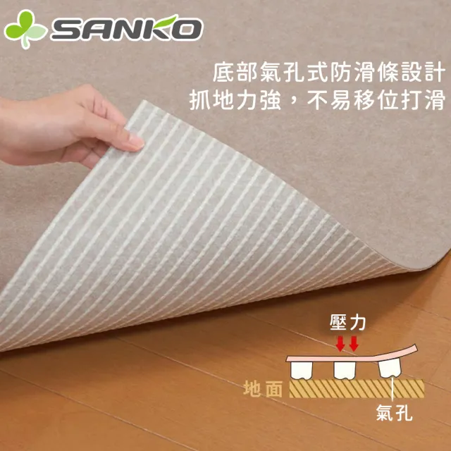 【Sanko】日本製防水止滑廚房地墊180+120CM 買一送一(L型廚房地墊 防水地墊)