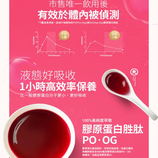 【老協珍】美顏飲6入x5盒(65ml/入 膠原蛋白飲 送禮)