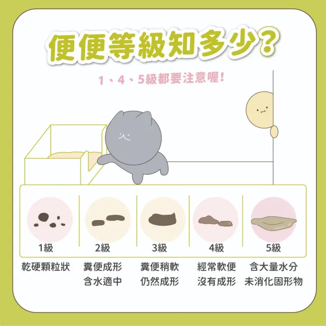 【SINGEN 信元發育寶】犬用整腸益生菌-350g/罐(寵物保健/狗狗保健/腸胃健康/腸胃益生菌)