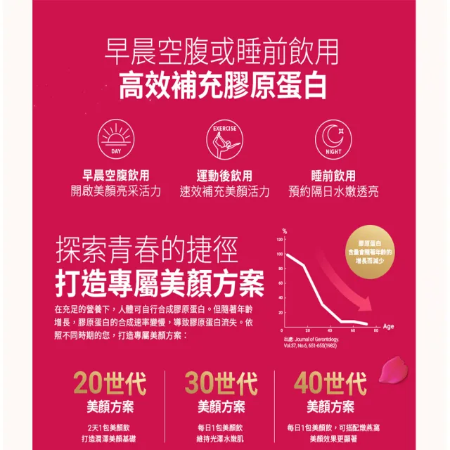 【老協珍】美顏飲2盒組 (6入/盒 創新膠原蛋白飲 中秋禮盒)