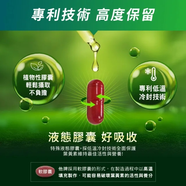 【統欣生技】游離型葉黃素液態膠囊 5入組(60粒/入-全素可食)