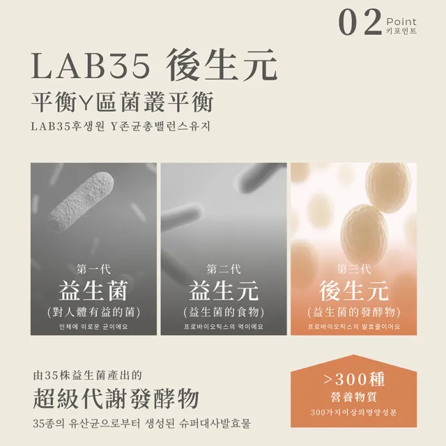 【She is】貼身衣物手洗精180ml-沉靜雪松/花徑晨光(源自韓國傳統藥草科技 LAB後生元)