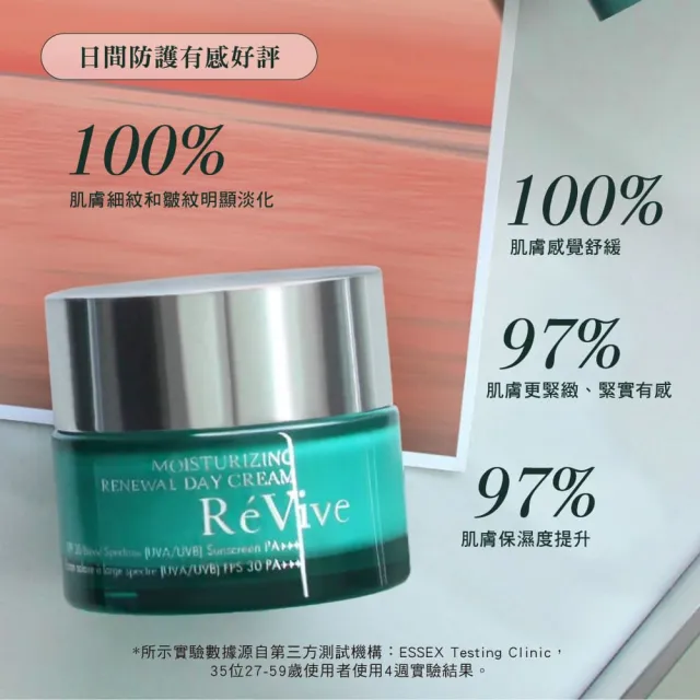 【ReVive】官方直營 日夜霜霸超值組(光采再生活膚霜50ml+光采再生活膚日霜50ml)