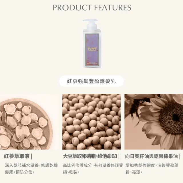 【Pxppy】強韌豐盈護髮乳2入組 Poppy21罌粟狂想 滋潤髮質 補充水分 柔順彈性 防止髮絲分叉