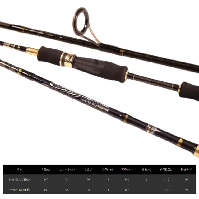 【RONIN 獵漁人】TSUENCHEN 寸真 SWORD 直柄路亞竿 SW602S-ML(淡水路亞竿 泛用路亞竿 黑鱸 慈鯛 捲仔)