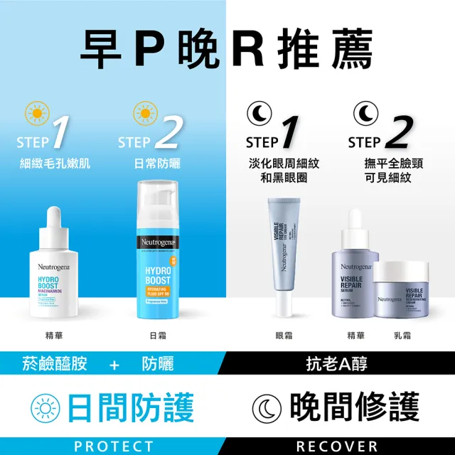 【Neutrogena 露得清】水活保濕防曬日霜(50mlx2入組)