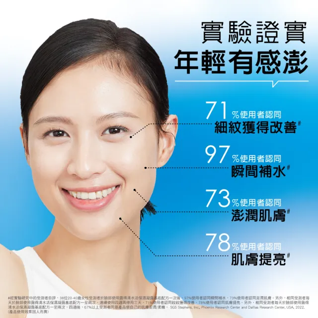 【Neutrogena 露得清】水活保濕凝露/凝霜/晚霜50g任選2入+補充包50gx2(贈凝露15gx2入或面膜5片組)