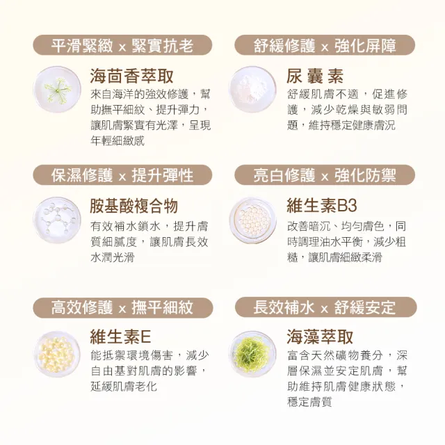 【St.Clare 聖克萊爾】Y18角鯊全效修護霜50mlx2入(日霜晚霜/角鯊烷/All in one)