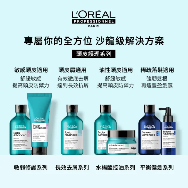 【L’OREAL 巴黎萊雅PRO】絲芮雅活力啟動精粹90ml(新升級/小藍瓶/養髮/控油/養髮液/頭皮水/頭皮調理)