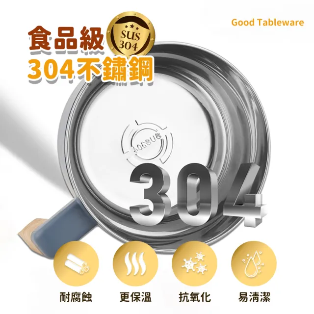 【KCS 嚴選】304不鏽鋼瀝水泡麵碗(泡麵碗/瀝水泡麵碗/露營碗/隔熱碗/大容量)