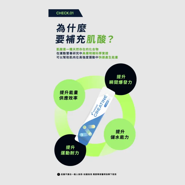 【Wedar 薇達】iCreatine 一水肌酸 1盒(30包/盒.5g/包.快速溶解.隨身包.高純度.無調味.純素.運動補給)