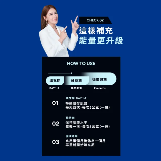 【Wedar 薇達】iCreatine 一水肌酸 3盒組(30包/盒.5g/包.快速溶解.隨身包.高純度.無調味.純素.運動補給)