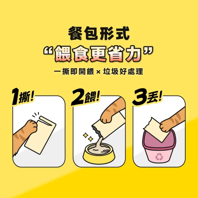 【怪獸部落】貓用機能主食肉肉包 50gx12入(貓咪主食餐包 全齡適用)