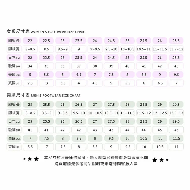 【MERRELL】SPEED ECO WATERPROOF 防潑水健行鞋 薄荷綠 女鞋 ML038308