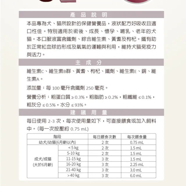 【SINGEN 信元發育寶】犬貓雙效造血配方口服液100ml/罐(貓狗保健/營養補充/補血保健/術後犬貓)