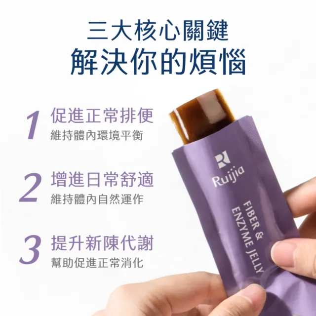 【RUIJIA 露奇亞】順暢果凍 (10包/盒)-單入(葡萄口味 一試有感)