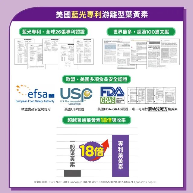 【funcare 船井生醫】3C葉黃素凍EX50包/盒(游離型.3重光守護.維持口氣清新)