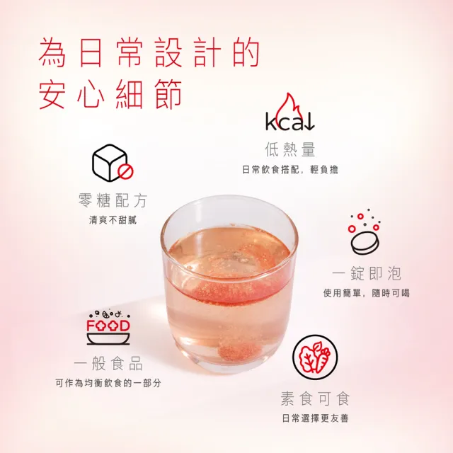 【專注唯一】Beauty Style 不油自主 油切發泡錠10管組(總共140錠)