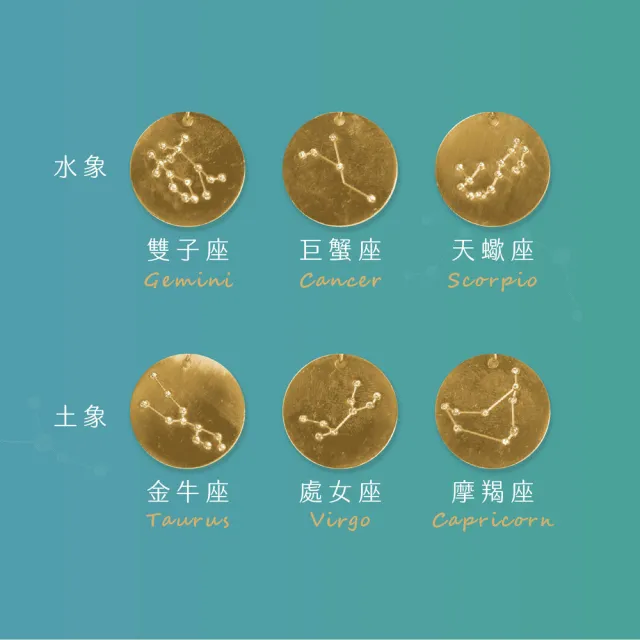 【CaiJinDian 綵金殿】十二星座星象項鍊(守護 占星符號 好運 風水 過爐加持)