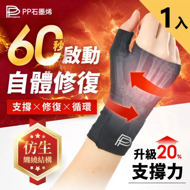 【2026】滑鼠護腕推薦ptt》10款高評價人氣品牌排行榜 | 好吃美食的八里人