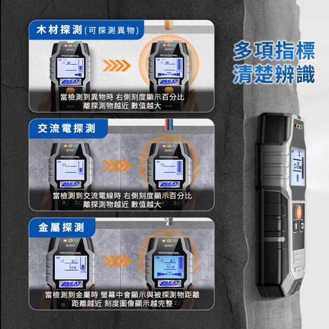 【百工良品】三合一牆體探測器 墻體探測儀 金屬探測器 管路偵測 牆內探查 牆壁探測儀(190-MK08)