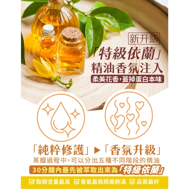 【古寶無患子】活蛋白積木精華密30G 2款任選1(撫紋/保濕/鎖水/澎潤肌/敏弱肌)