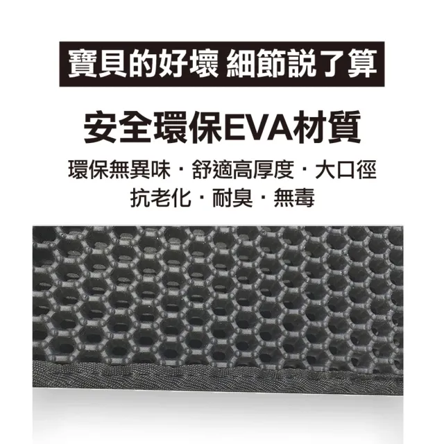 【ROYAL LIFE 皇室生活】寵物用雙層網格貓砂墊-大款 2入組(貓砂墊/防水貓砂墊/漏砂墊/貓砂盆/貓沙墊)