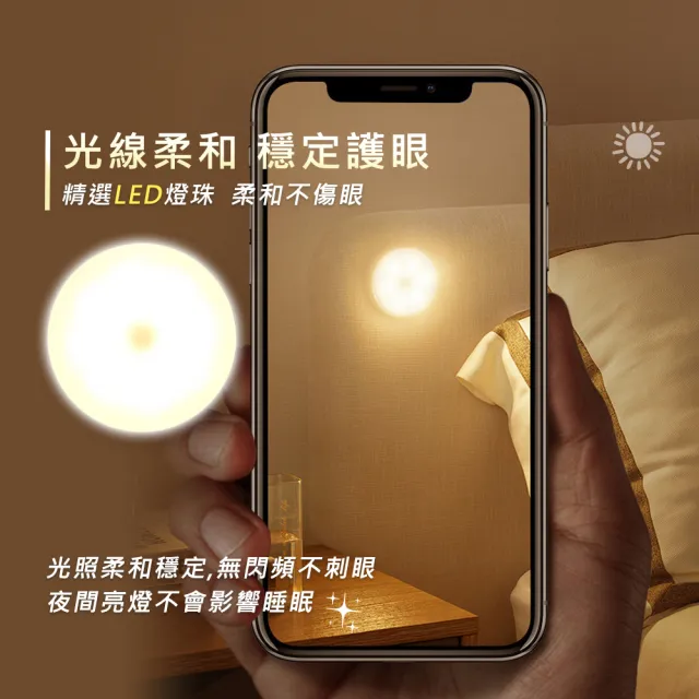 【KCS 嚴選】2入組-磁吸智能雙光圓形感應燈(雙色開關調節/USB充電/人體感應燈/感應小夜燈/LED感應燈)