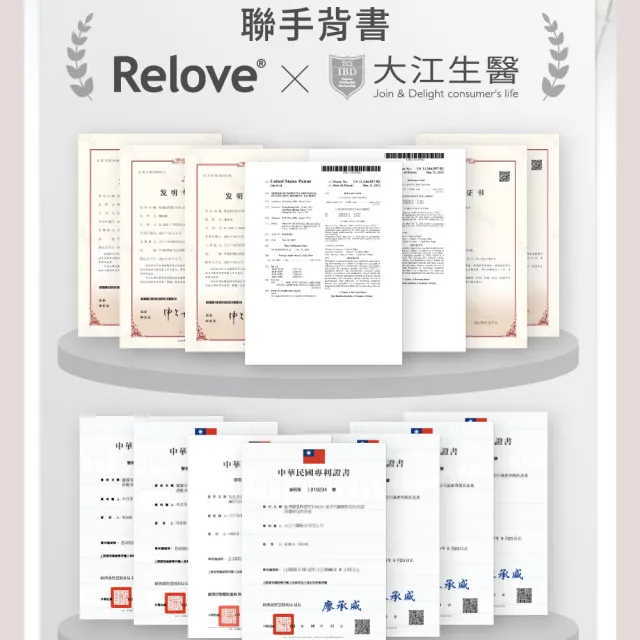 【Relove官方直營】順暢美顏千億益生菌SCFAs專益？4公克X60包 共2(8項國際發明獎)