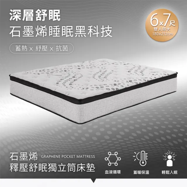 【H&D 東稻家居】MOMO獨賣台灣製雙人特大石墨烯低敏透氣獨立筒床墊6x7尺高28cm(MIT MOMO獨賣)