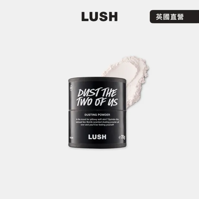 【2026】爽身粉推薦ptt》10款高評價人氣品牌排行榜 | BALIMAN情報局