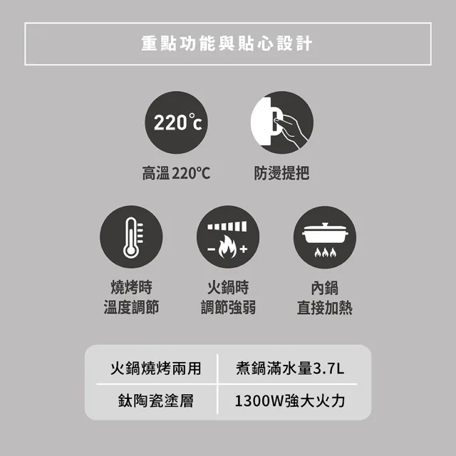 【ZOJIRUSHI 象印】*3.7L*鐵板萬用鍋-火烤兩用 (EP-PAF25)