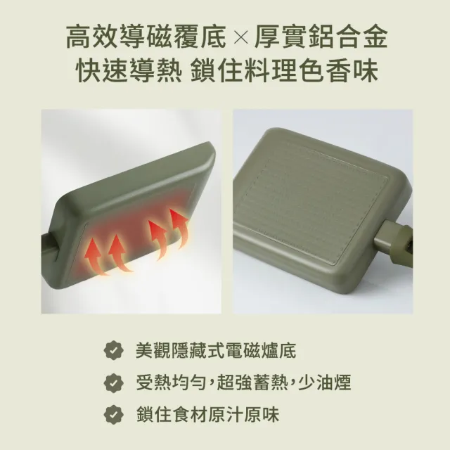 【mo select】享廚陶瓷不沾鍋-18cm玉子燒鍋(mo選/鍋子/適用IH爐/非鐵氟龍不沾塗層)