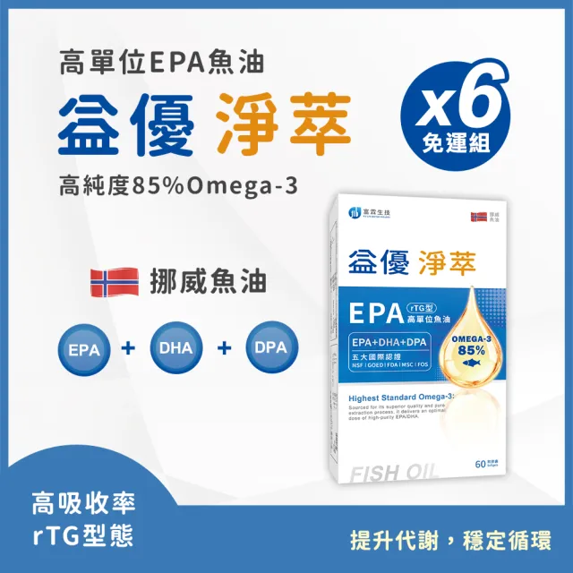【FU LIN 富霖生技】益優淨萃 Omega-3 挪威頂級魚油 EPA+DHA+DPA 完整黃金配方(6入組_60粒/盒)