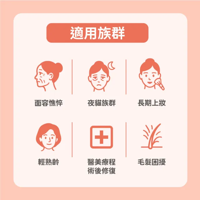 【德醫】Collagen 6000膠原蛋白飲8包/盒(韓國1型膠原蛋白6000mg)