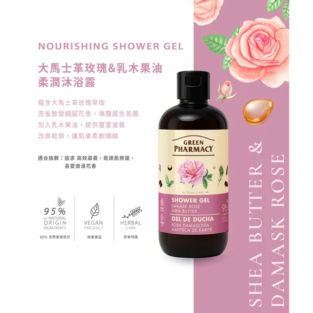 【GREEN PHARMACY 草本肌曜】草本沐浴露500ml 系列(4款-玫瑰/蜂蜜/甜檸檬/無花果)