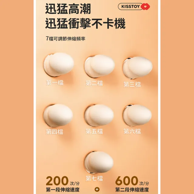 【情趣職人】KISSTOY｜突突TUTU二代｜可拆式全自動智能伸縮砲機(自動伸縮砲機 電動按摩棒 情趣用品)