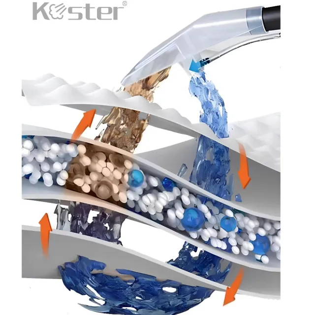 【Koster ｜科斯特】五合一織物清潔機(地毯清洗機/家用/商用專用-布沙發/床墊/窗簾皆適用)