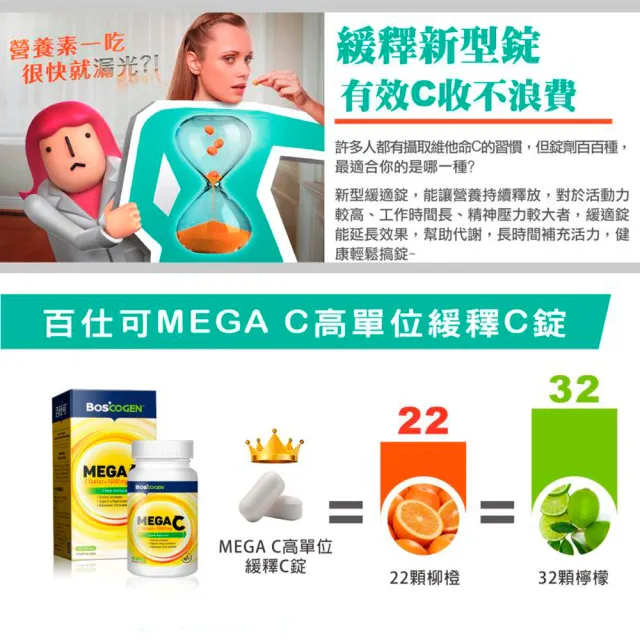 【Boscogen 百仕可】葡萄糖胺飲精華純液100支入+MEGA C高單位緩釋C錠_100粒/瓶